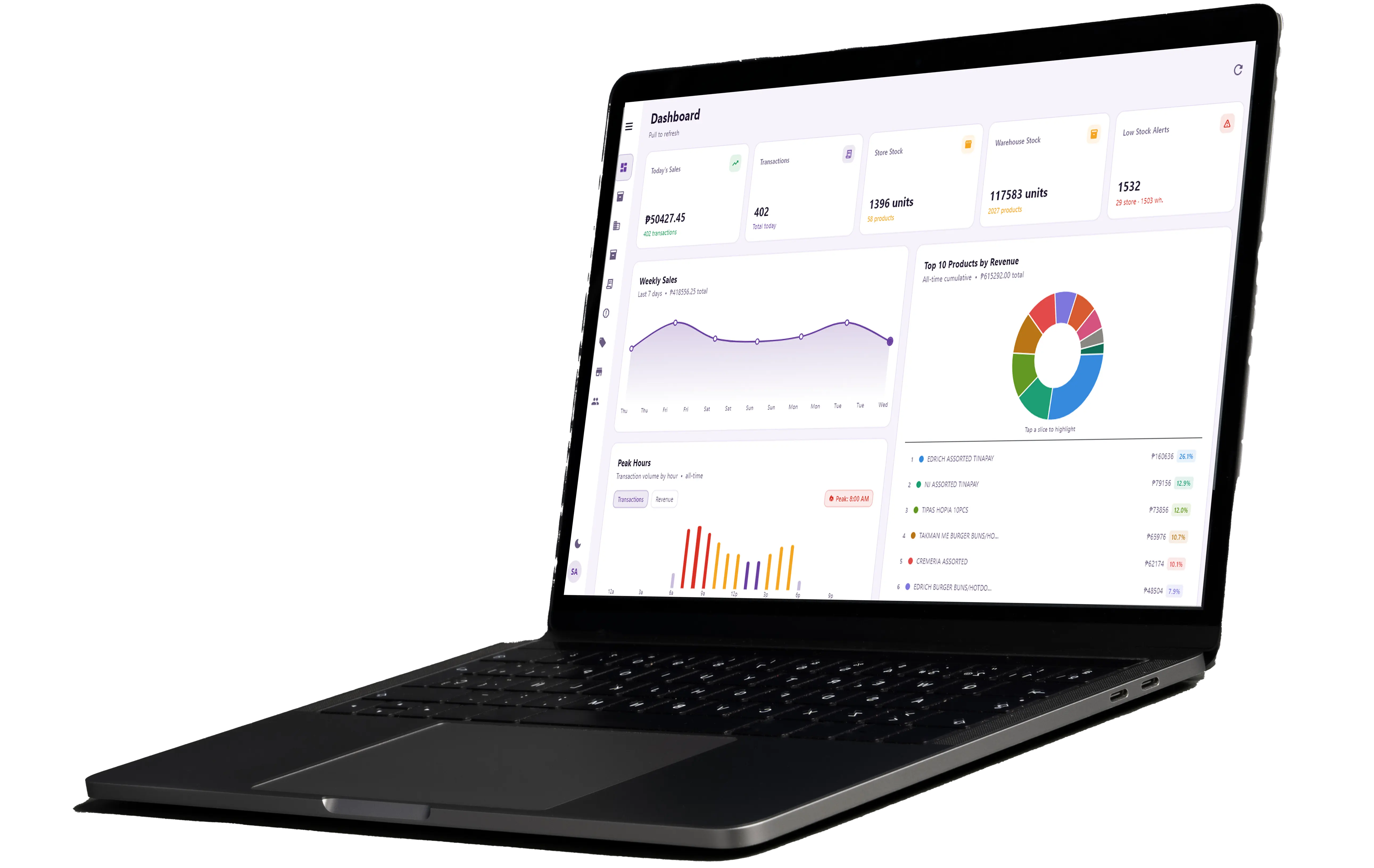 Point of Sale cloud dashboard displayed on a laptop